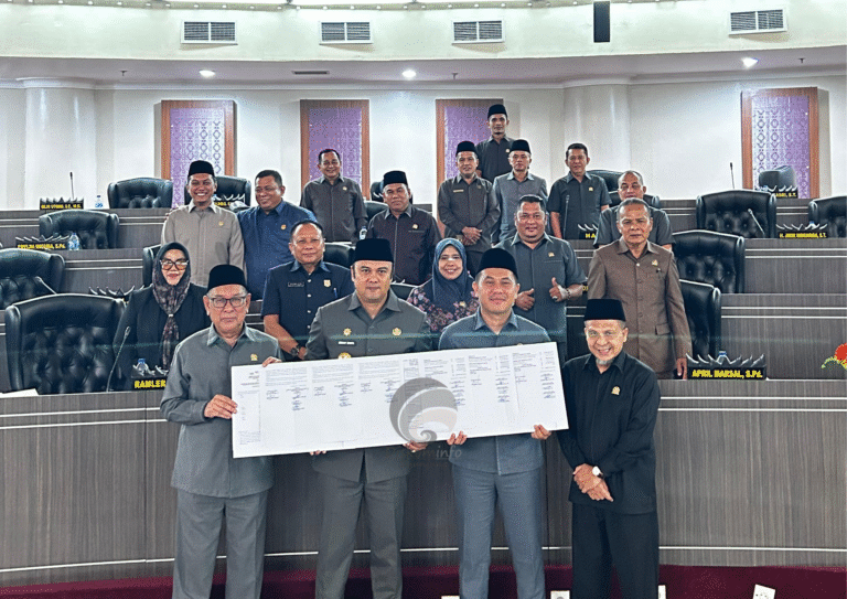 Rapat Paripurna DPRD Sijunjung: Fraksi Sampaikan Pandangan Terhadap Perubahan APBD